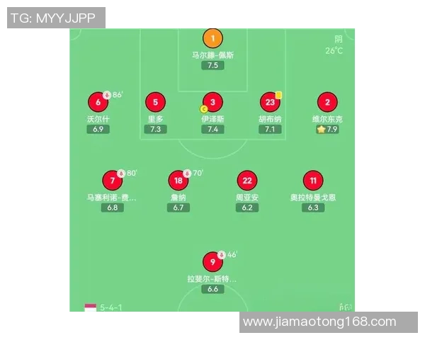 武汉足球队的战术风格与赛季表现深度解析